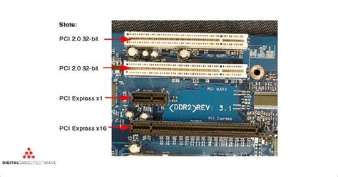difference between pci and pcie|PCI vs PCIe: Understanding the Differences.